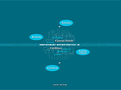 Создание сайта компании K-International Group Ltd